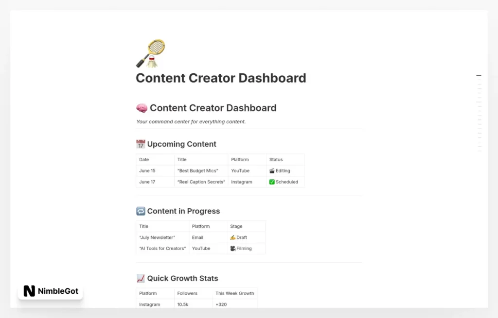 Content Creator Dashboard
