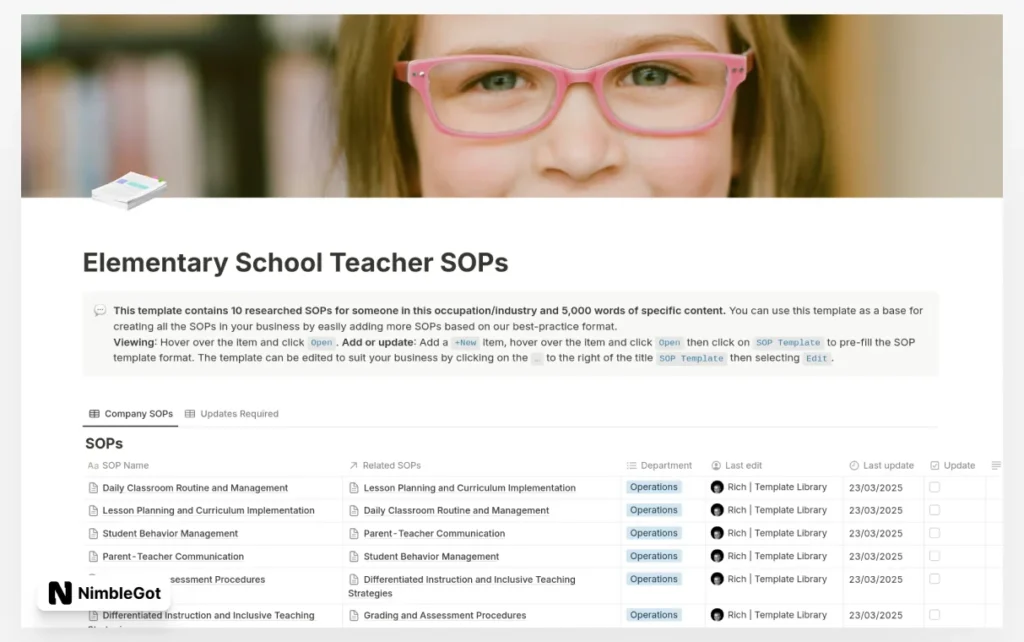 Elementary School Teacher SOPs