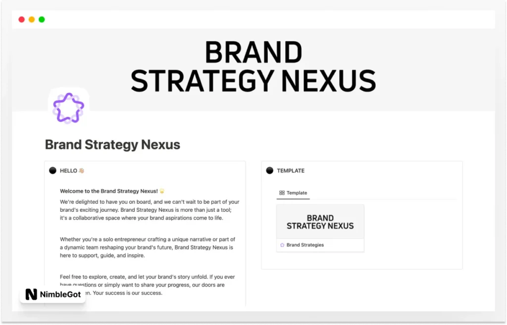 Brand Strategy Nexus (Brand Strategy & Branding)