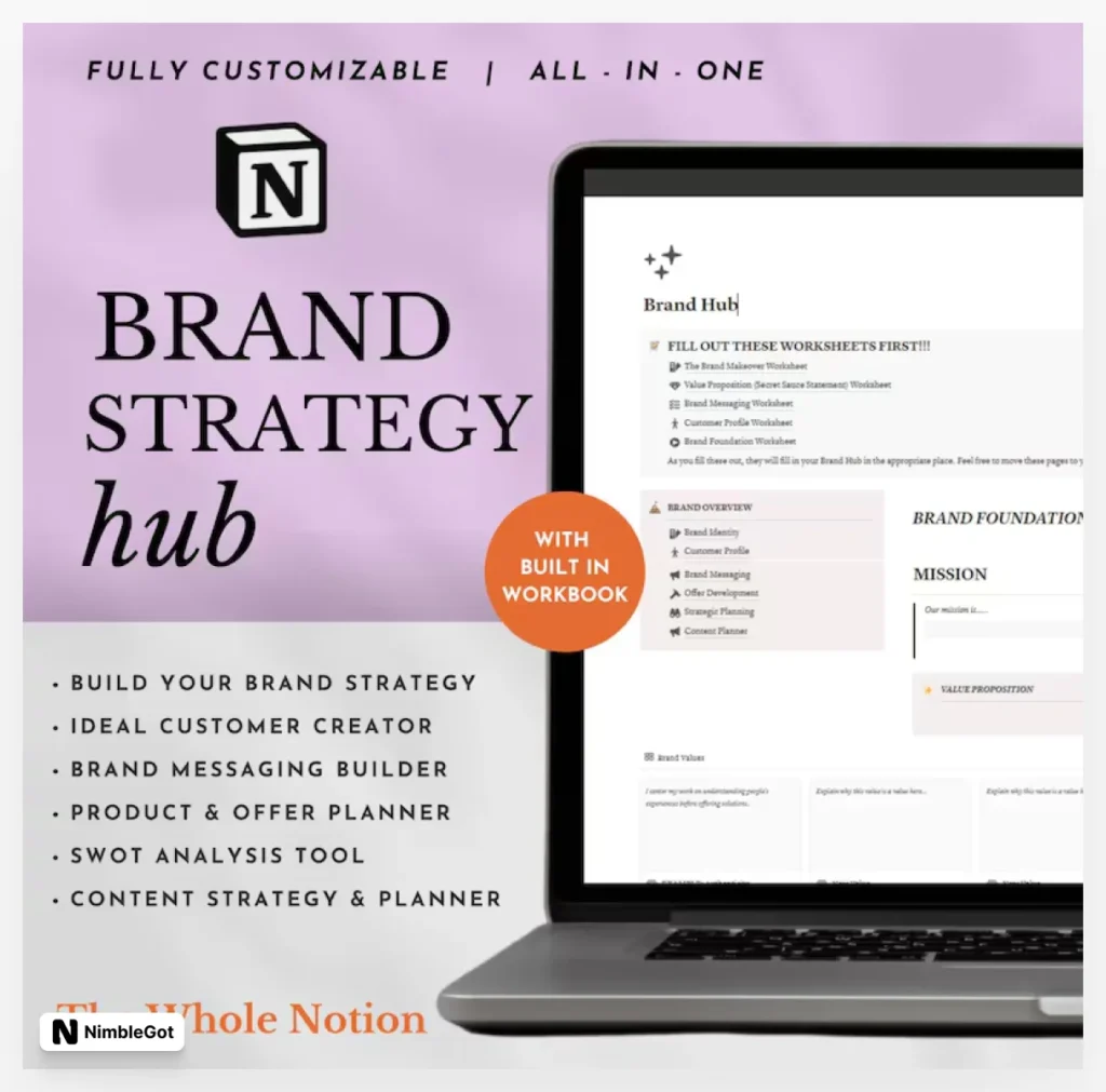 Notion Brand Strategy Template
