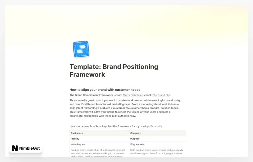 Brand Positioning Framework