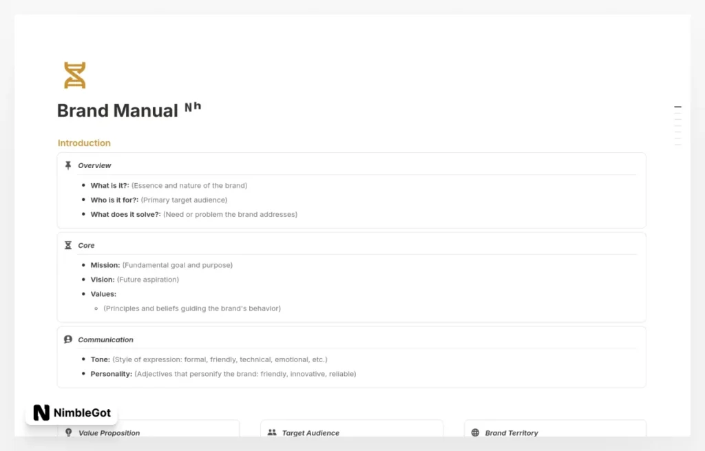 Brand Manual: Detailed and complete Brand Creation