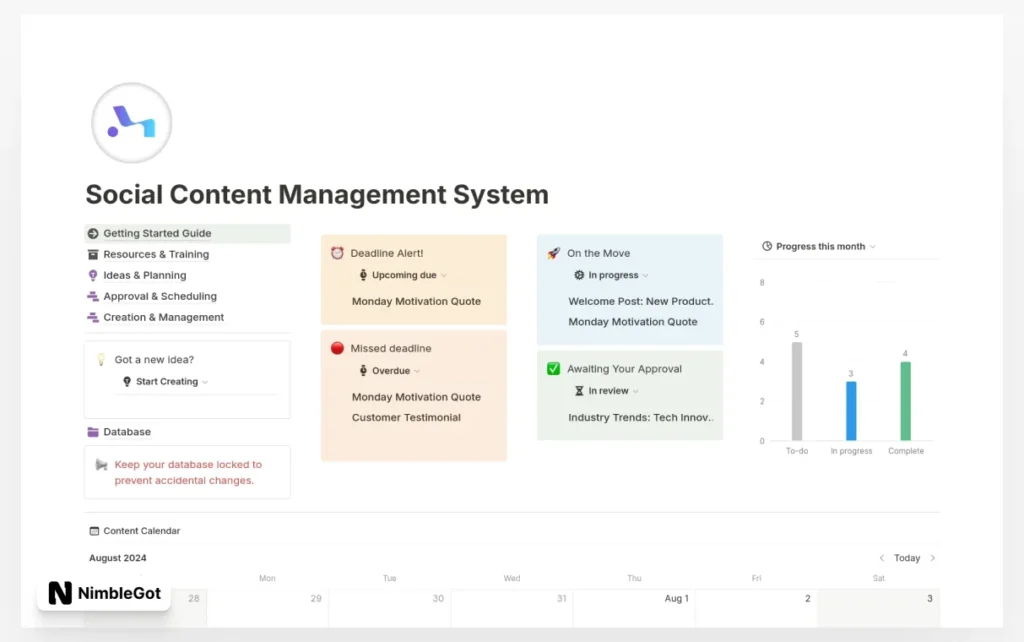Social Content Management System