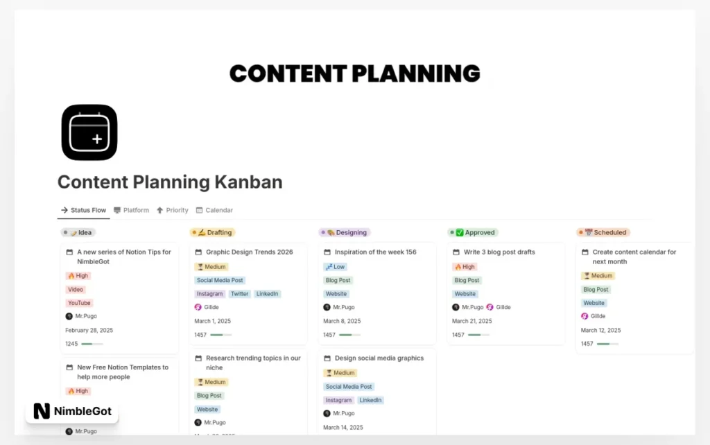 Content Planning Kanban