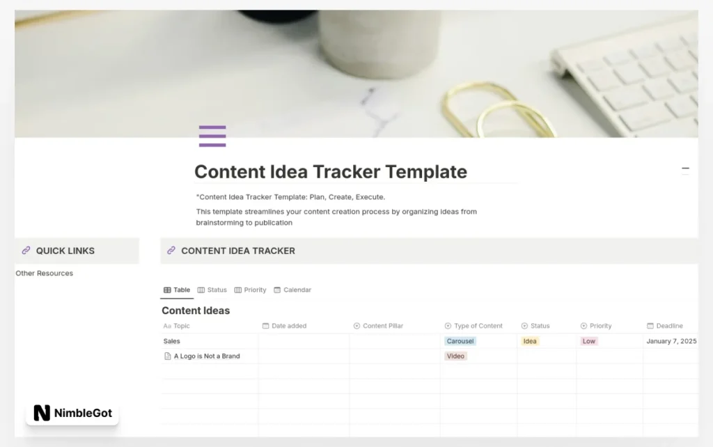 Content Idea Tracker