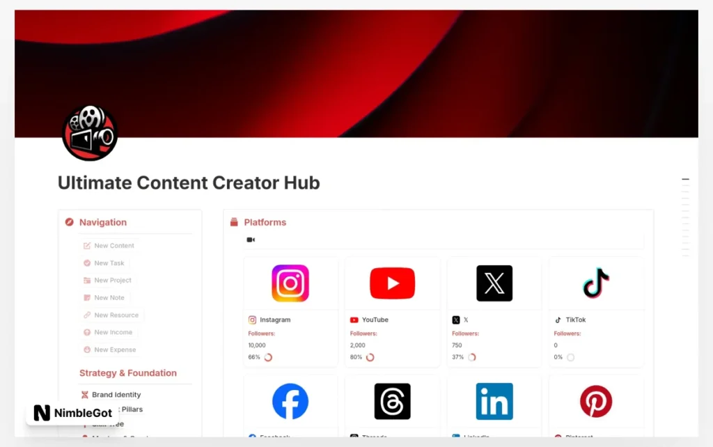 Ultimate Content Creator Hub