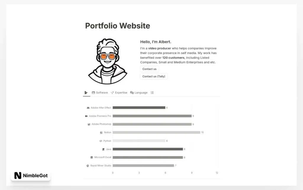 Portfolio Website (w/ Forms & Charts)