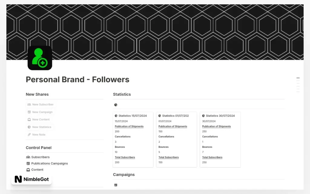 Personal Brand - Followers