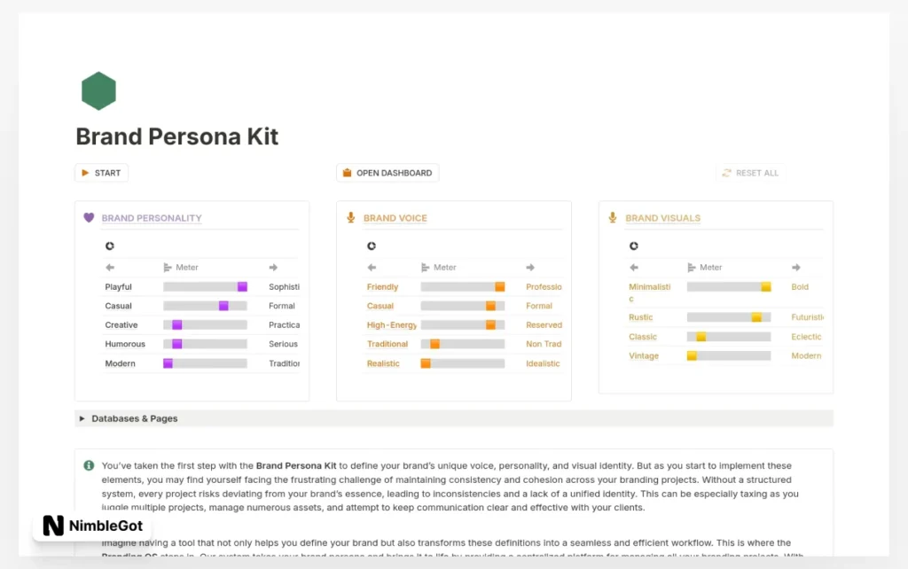 Brand Persona Kit