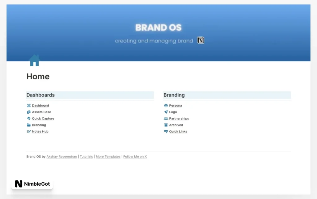 Branding Kit