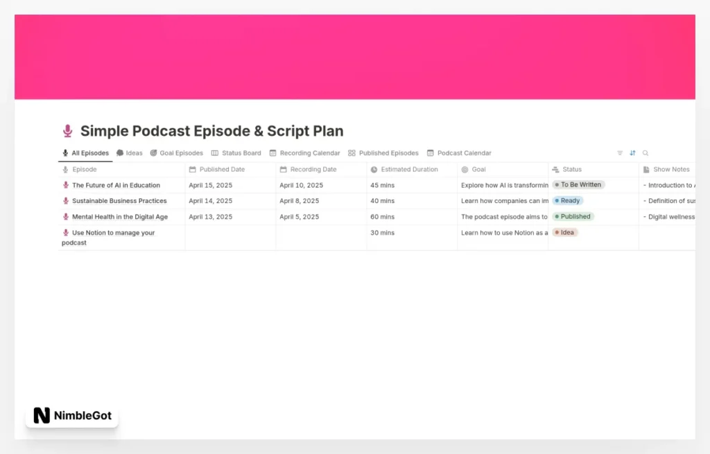 Simple Podcast Episode & Script Plan
