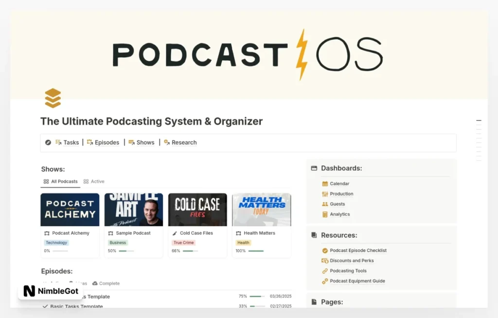 Podcast OS - Ultimate Podcasting System
