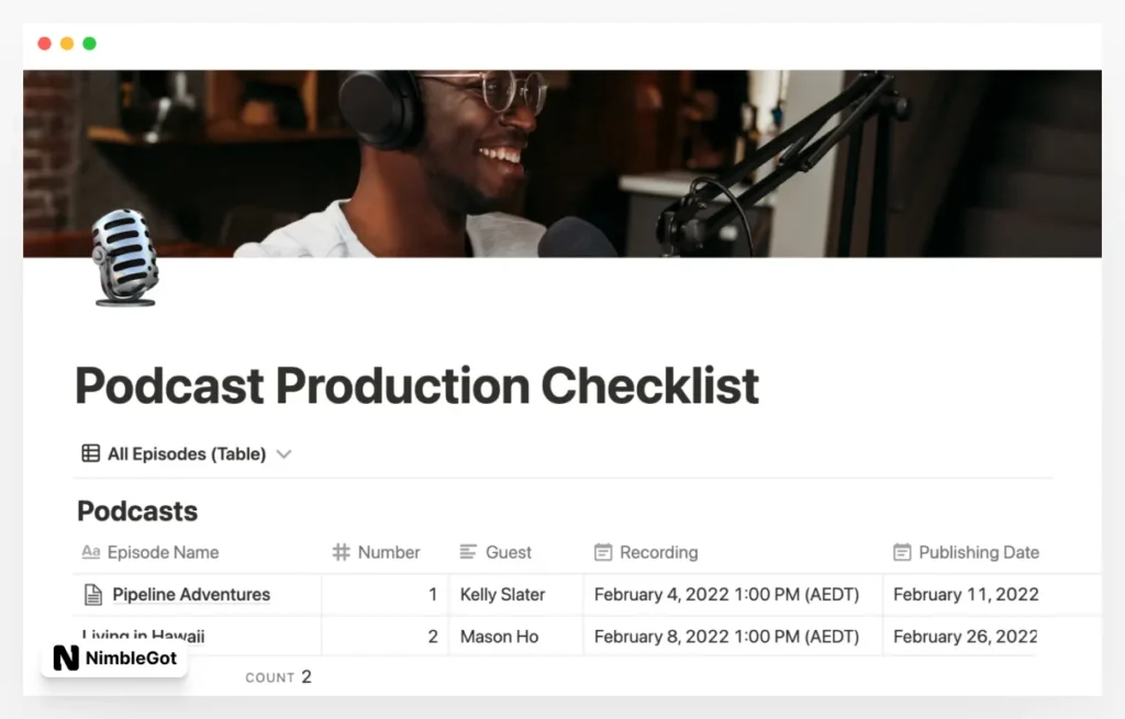 Podcast Production