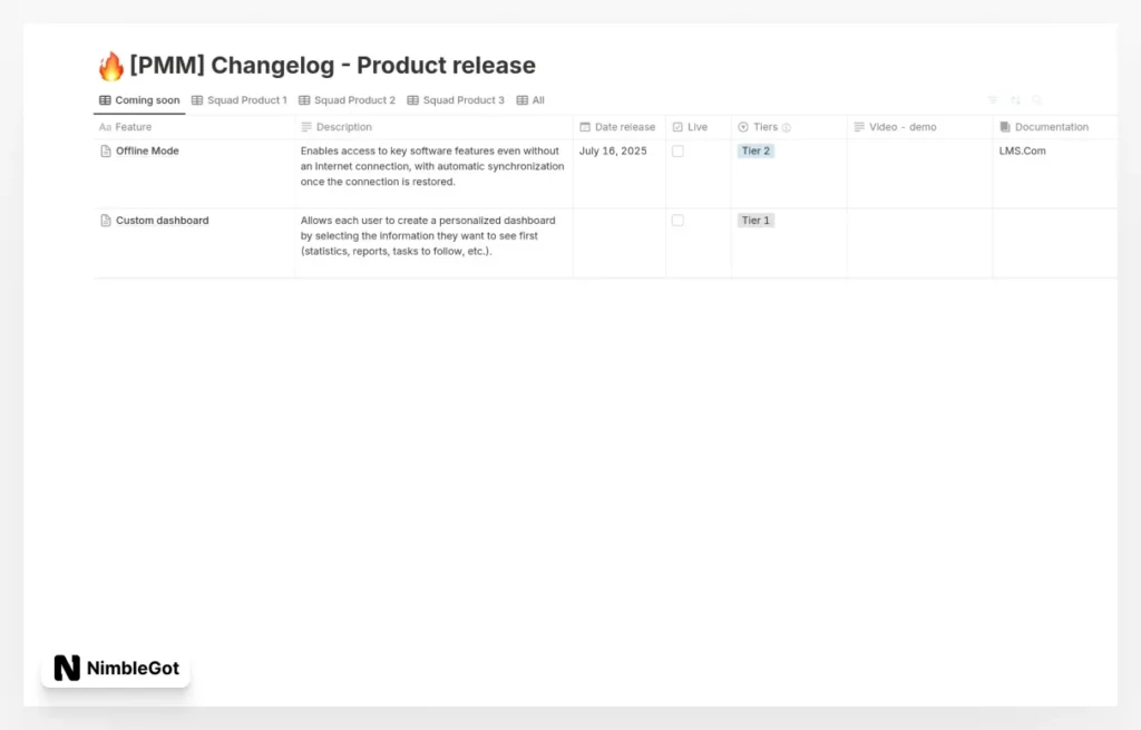 [PMM] Changelog - Product release