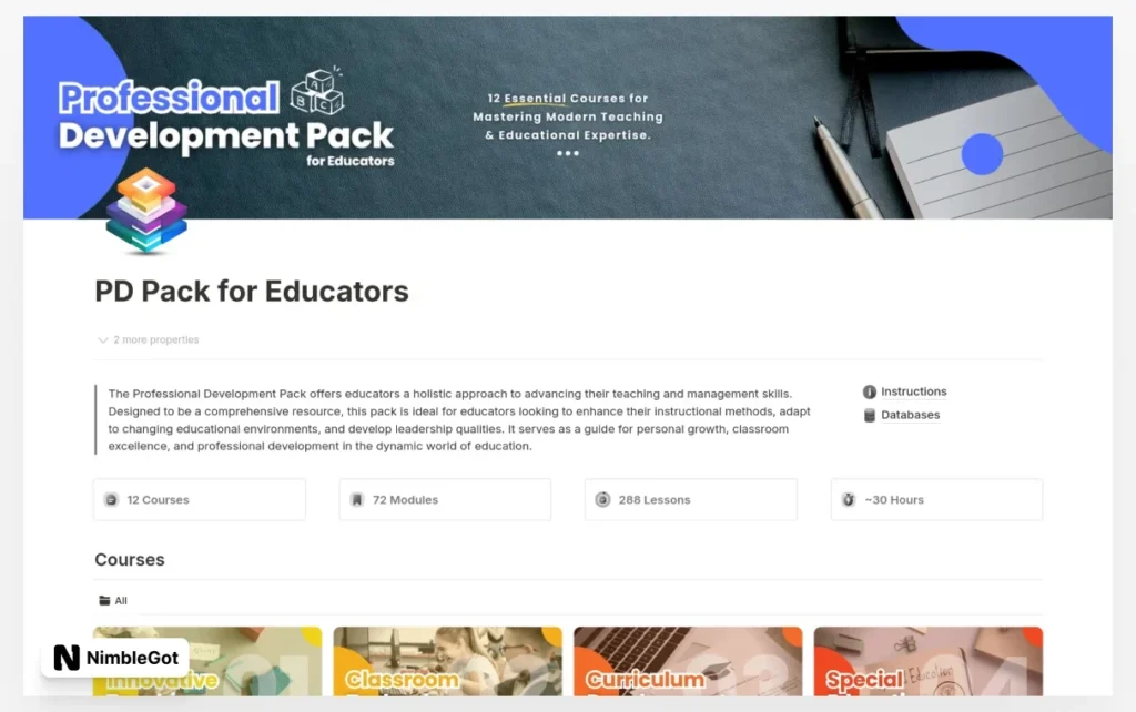 Professional Development Pack for Educators