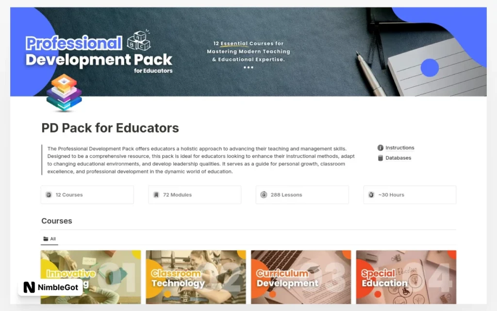Professional Development Pack for Educators