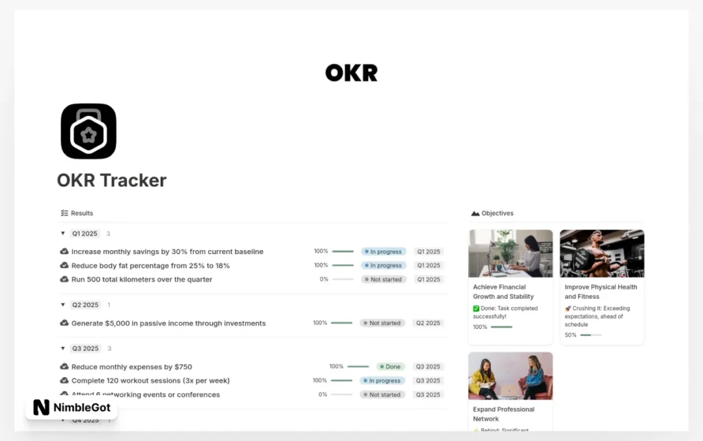 OKR Tracker