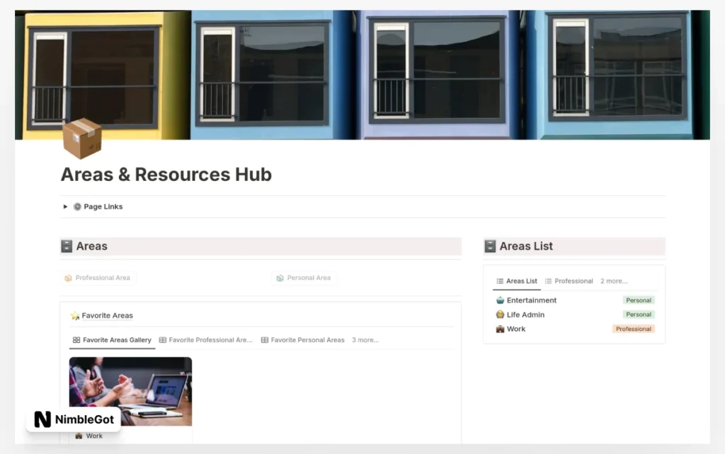 Areas & Resources - (Life Categories)