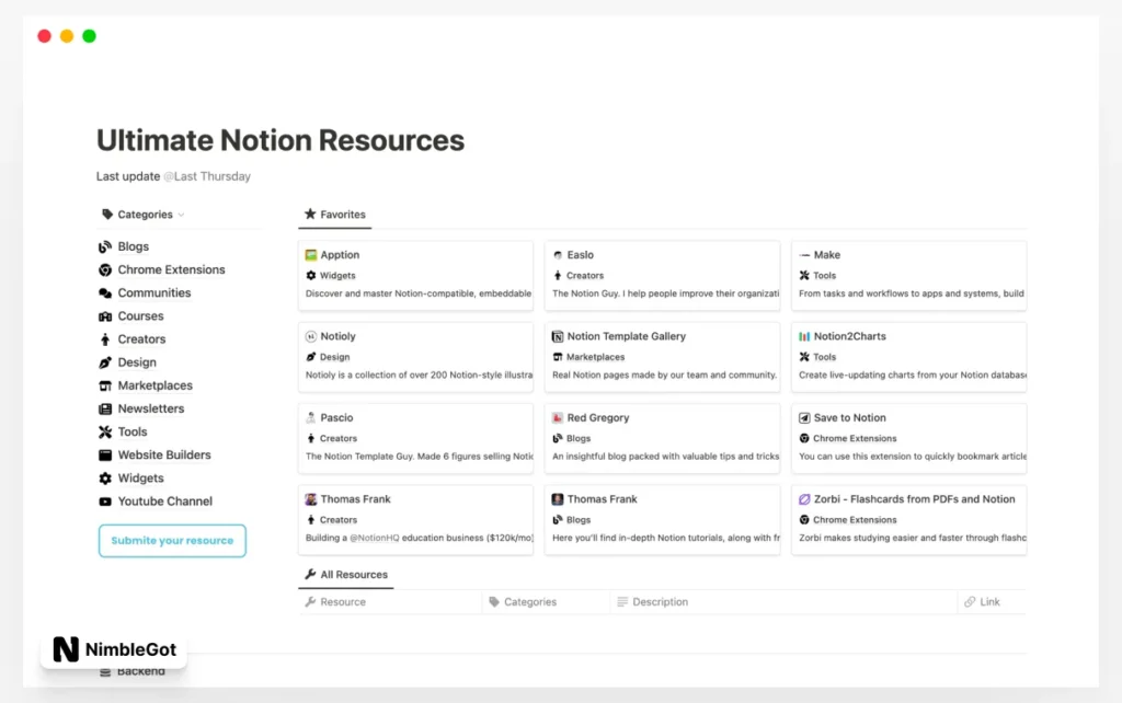 Ultimate Notion Resources