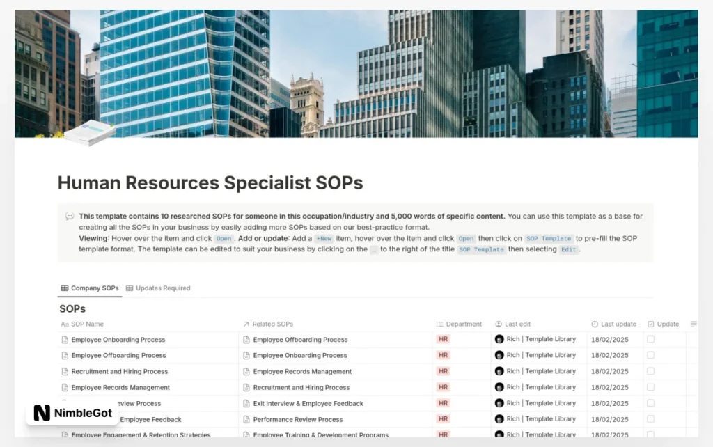 Human Resources Specialist SOPs