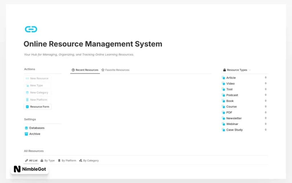 Online Resource Management System