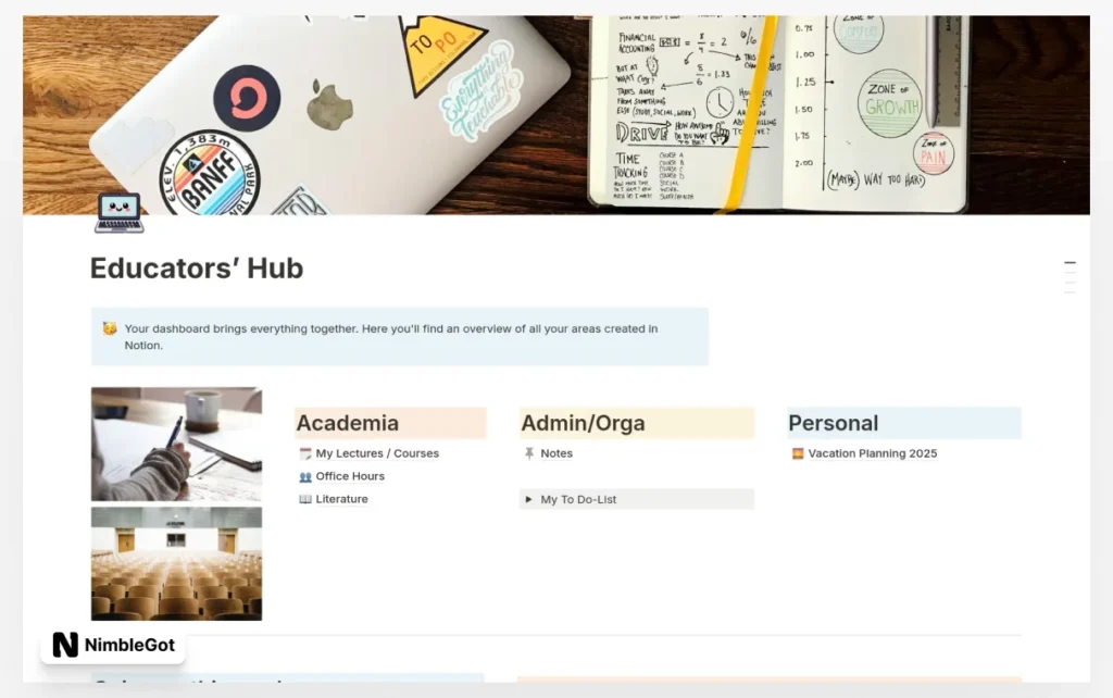 Organization for Teachers