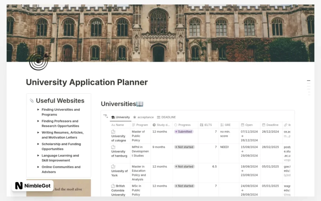University Application Planner