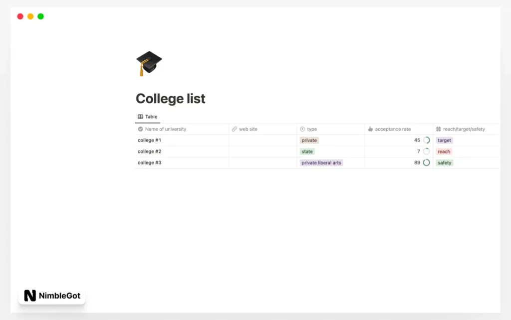 College search spreadsheet
