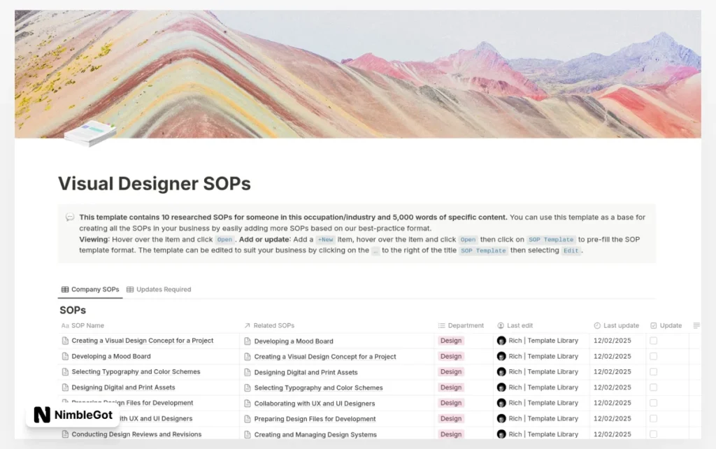 Visual Designer SOPs