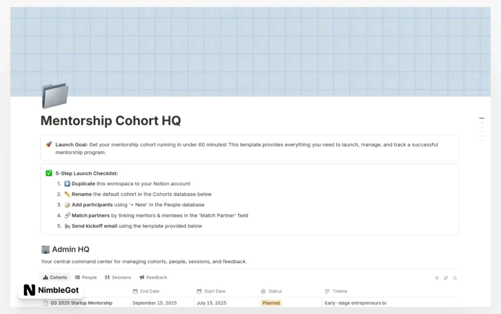 Mentorship Cohort HQ