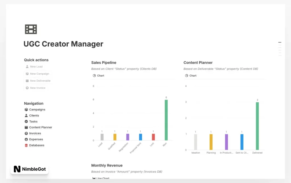 UGC Creator Manager