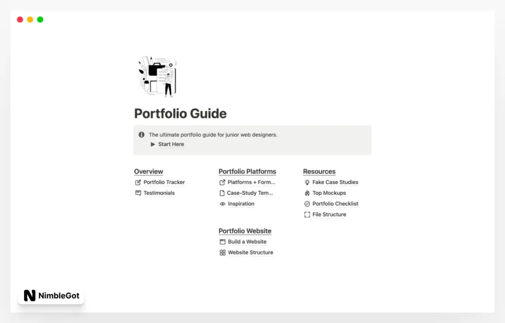 UI/UX Portfolio Dashboard for Designers