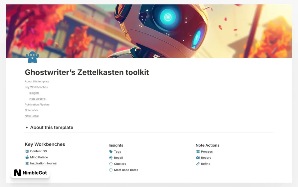 Ghostwriter's Zettelkasten Toolkit