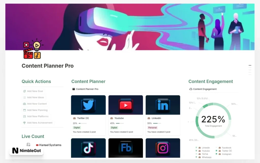 Content Planner Pro