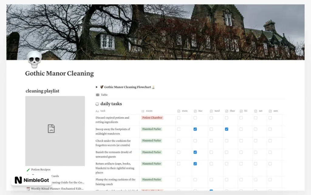Sanctified Sanctuary: Gothic Cleaning Rituals