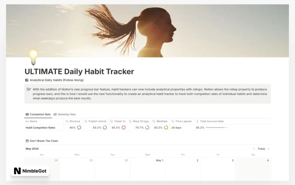 ULTIMATE Daily Habit Tracker