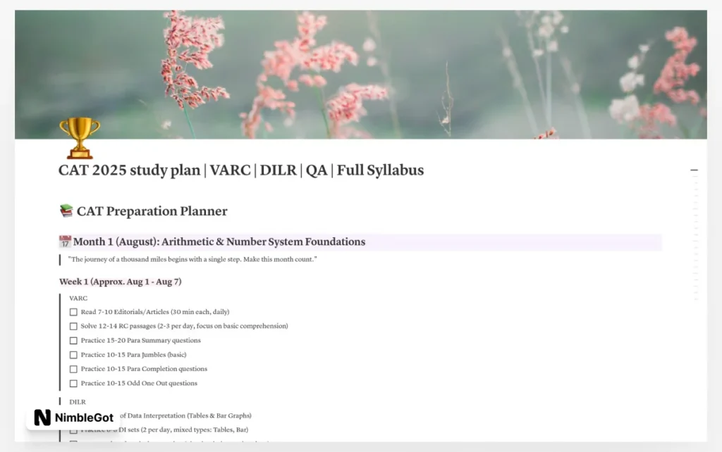 CAT 2025 study plan | VARC | DILR | QA | Full Syllabus