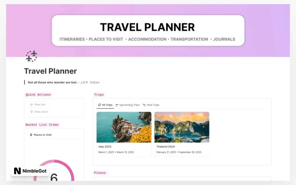 Ultimate Travel Planner