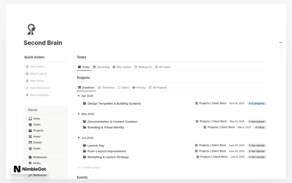 Second Brain — Organize Tasks, Projects & Goals