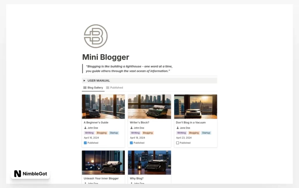 Mini Blogger | Publish Your Thought Out Loud