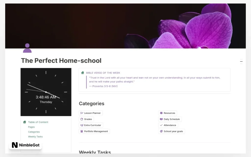 The Perfect Homeschool