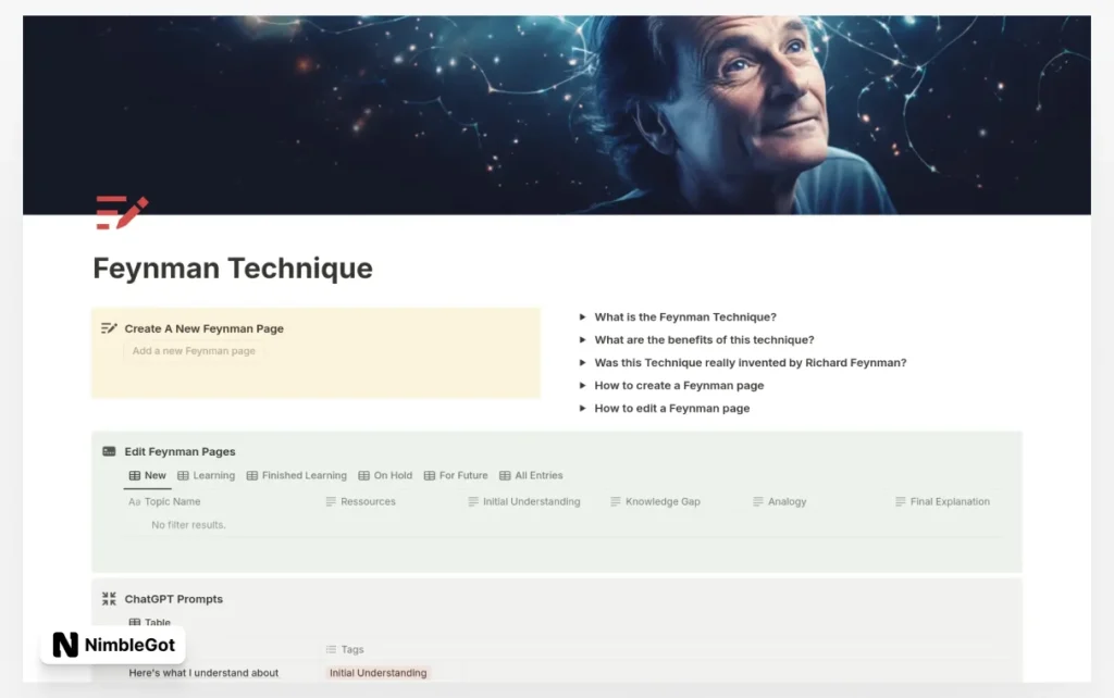 Feynman Technique Dashboard