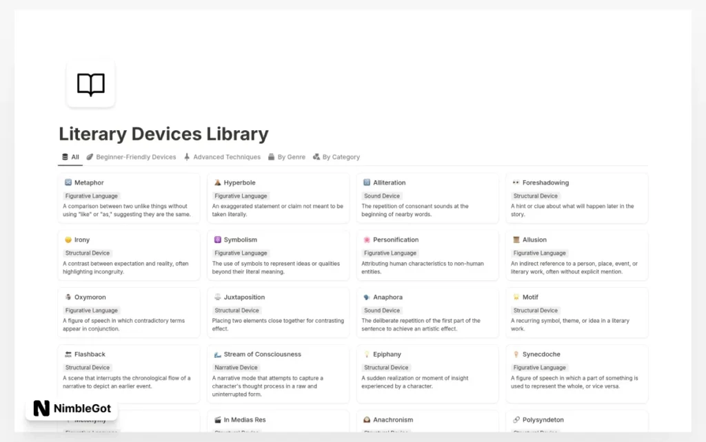 Literary Devices Library