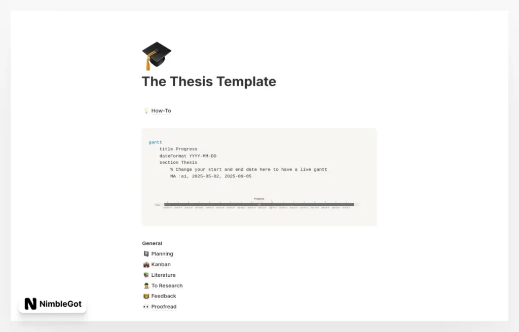 The Thesis Planner