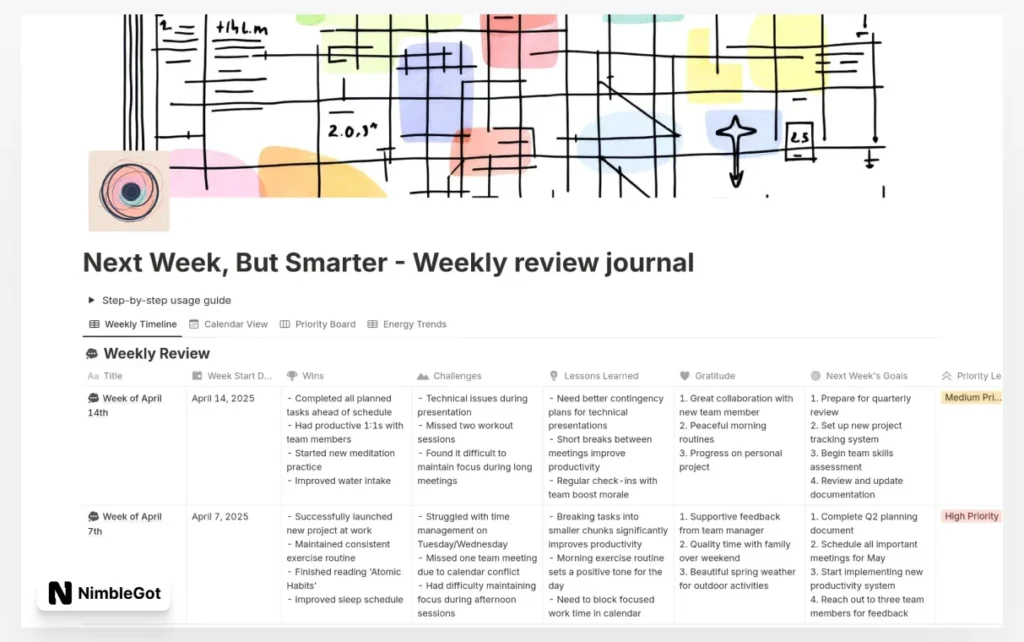 Next Week, But Smarter - Weekly review journal