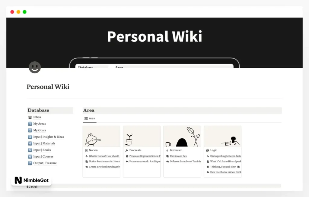 Personal Wiki