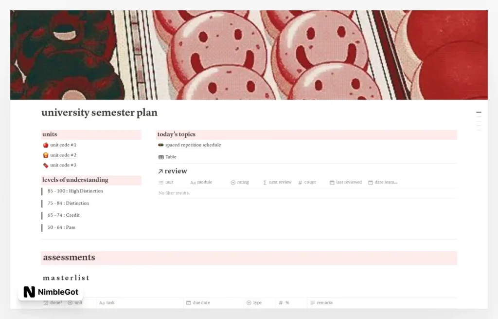 University Semester Plan + Spaced Repetition