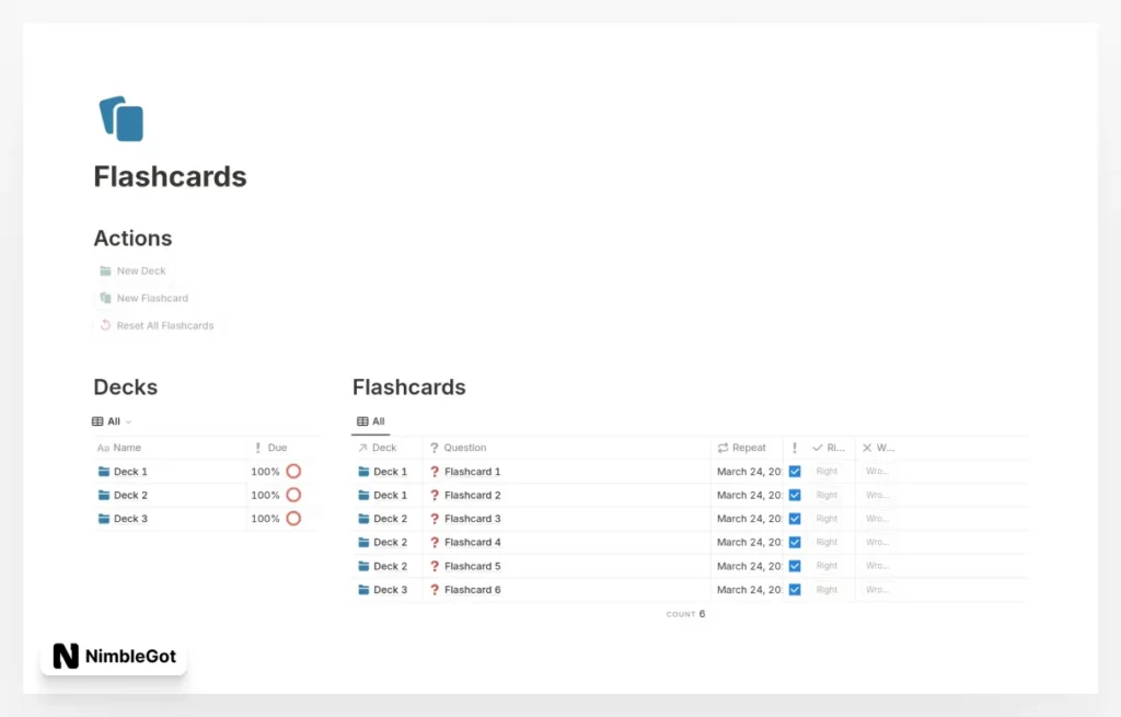Spaced Repitition Flashcard System