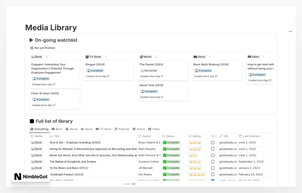 Media Library / Tracker: Movies, TV, Books, Music