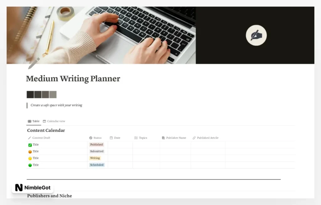 Medium Writer Content Planner